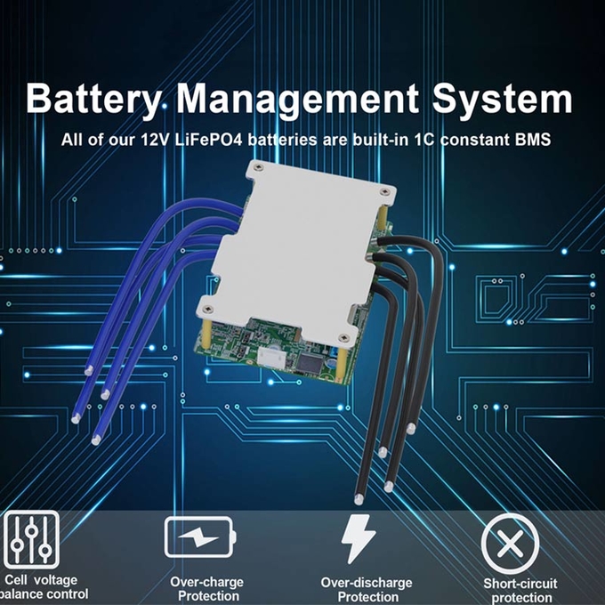 systèmes 0 de stockage d'énergie solaire du remplacement 12.8V de 120Ah Lifepo4 SLA