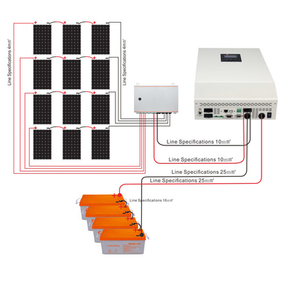 5000w outre des systèmes d'alimentation solaire résidentiels de grille 5kw complet