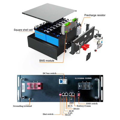 alimentation d'énergie de la batterie au lithium des télécom 51-54V 48V Uninterruption