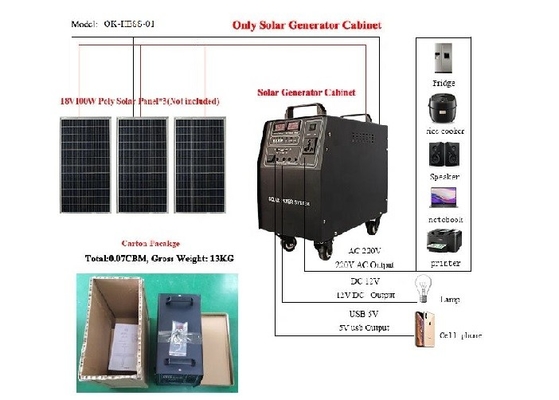 groupe électrogène solaire portatif de l'énergie de 220V 1000W de système résidentiel de stockage