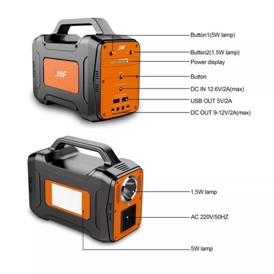 centrale 100W portative extérieure 100V, centrale mobile portative de batterie au lithium 110V