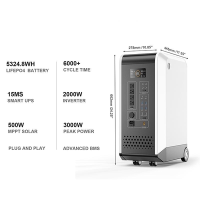 Banque portative de puissance du générateur LiFePO4 2000w de centrale solaire