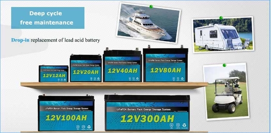 Batteries des loisirs Lifepo4 pour le système à énergie solaire de stockage des camping-cars 12V 150AH rv